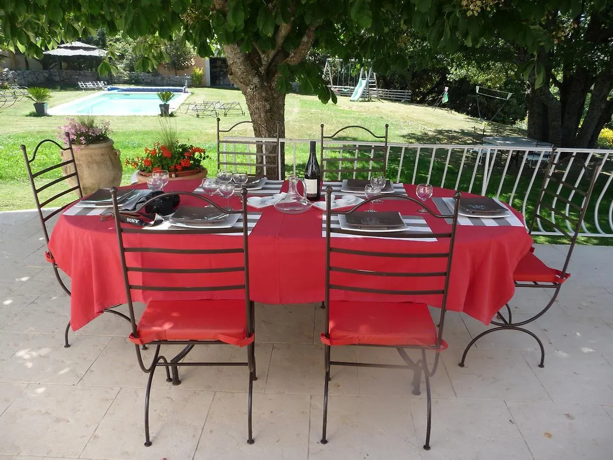 Villa Le Grand Chene Reillanne Holiday home