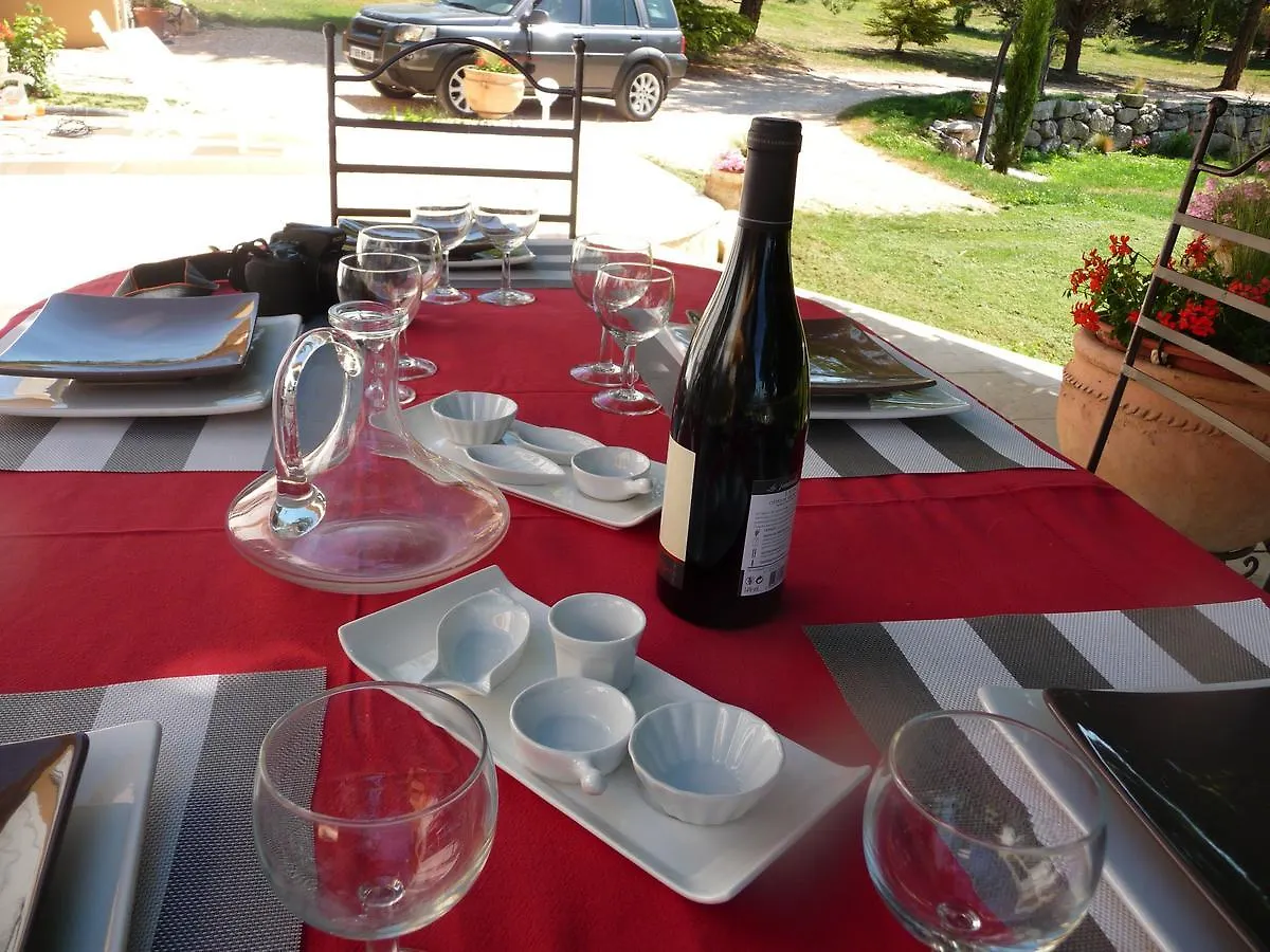 Villa Le Grand Chene Reillanne